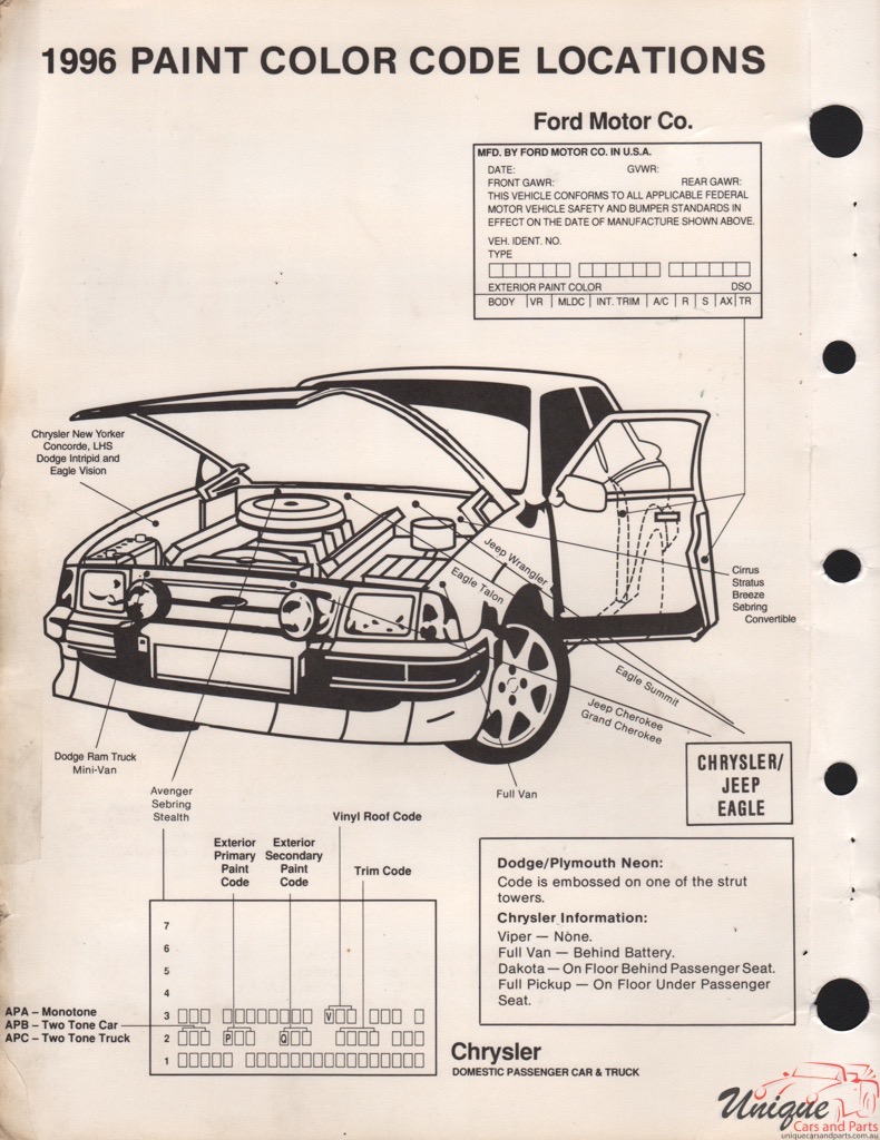 1996 Ford Paint Charts Sherwin-Williams 10